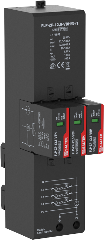 FLP-ZP-12,5-VBH/3+1