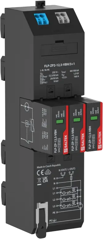 FLP-ZP2-12,5-VBH/3+1